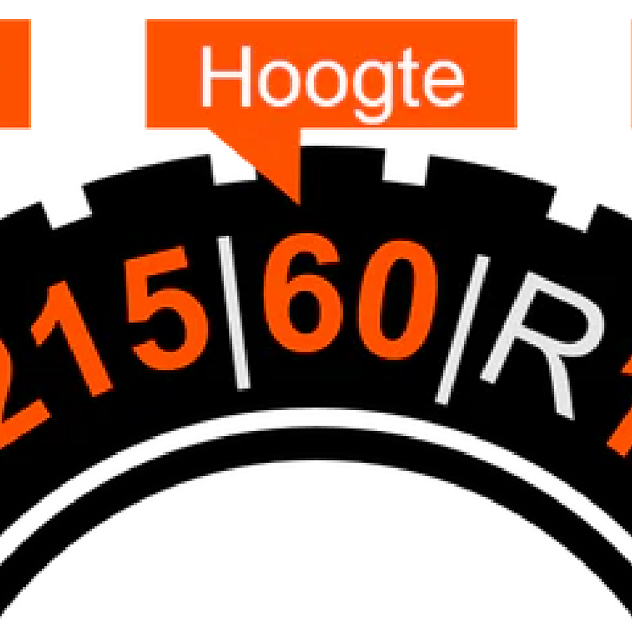 Bandenmaat uitleg