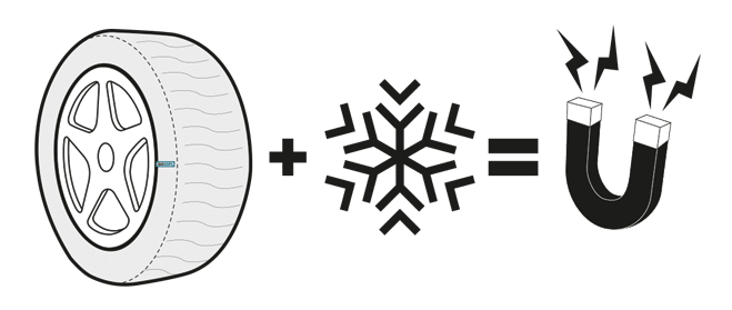 Go Soft sneeuwsokken uitleg